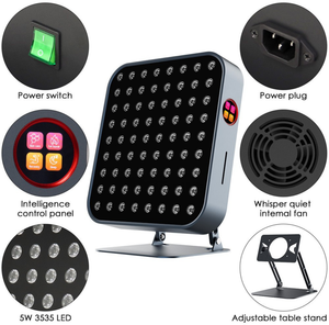 Dubbelkanalig panel för rött och nära-infrarött ljusterapi - H320 (kompakt)