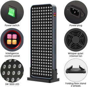 Dubbelkanalig panel för rött och nära-infrarött ljus - H760 (mitten/helkropp)