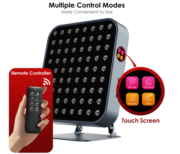 Dubbelkanalig panel för rött och nära-infrarött ljusterapi - H320 (kompakt)