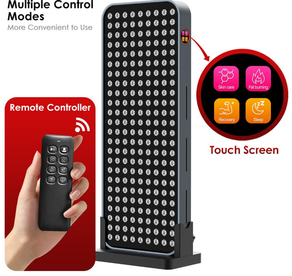 Dubbelkanalig panel för rött och nära-infrarött ljus - H760 (mitten/helkropp)